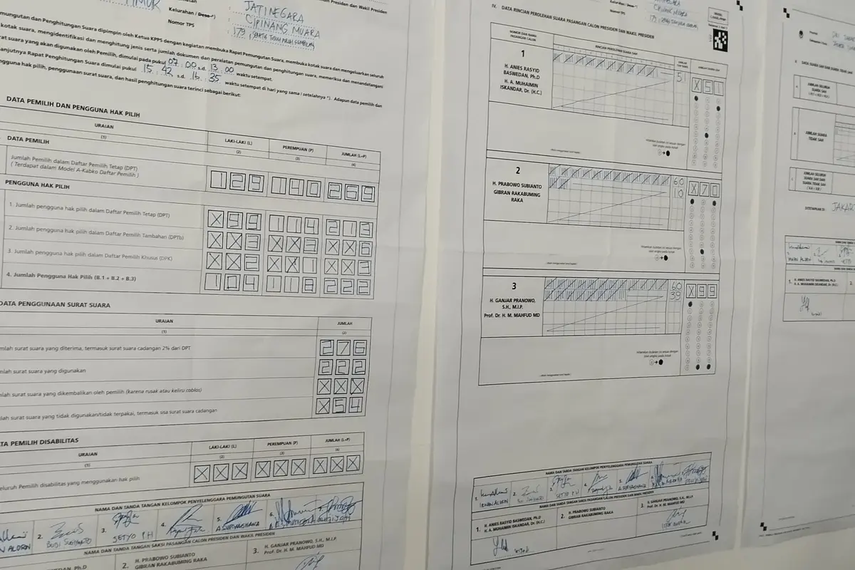 Hasil perhitungan suara Tempat Pemungutan Suara (TPS) lokasi Menteri Perdagangan (Mendag) RI, Zulkifli Hasan mencoblos, yaitu di TPS 179, Jalan Cipinang Muara RT 2 RW 16, Kelurahan Cipinang Muara, Kecamatan Jatinegara, Kota Jakarta. (Gagas/Liputan6.com)