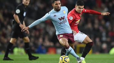 Manchester United Vs Aston Villa