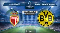 Susunan Pemain AS Monaco Vs Borussia Dortmund