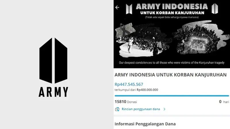 Fans BTS ARMY Indonesia Galang Dana Untuk Korban Kanjuruhan, Kini Terkumpul Lebih Rp 400 Juta