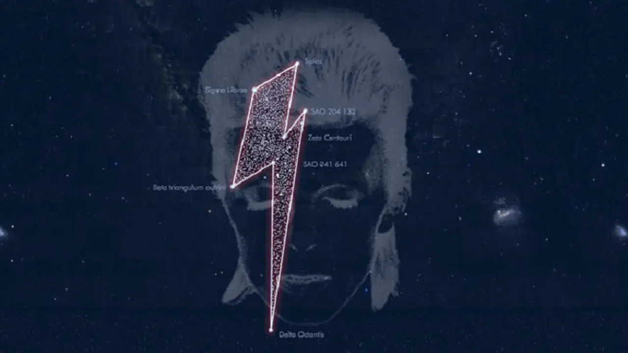 David Bowie