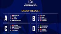 Hasil undian Piala AFC U-19 2018. (doc. PSSI)