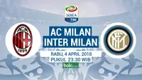 Serie A_AC Milan Vs Inter Milan (Bola.com/Adreanus Titus)