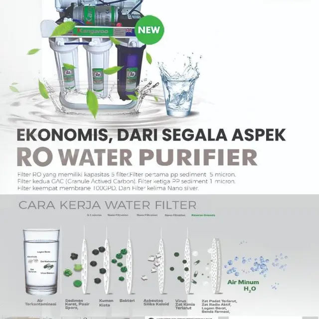 Aman Dikonsumsi, RO Water KG 100 EI Sudah Melewati Proses Pengujian