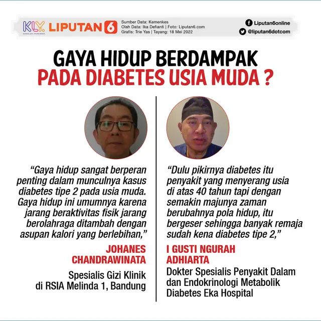 Infografis Journal