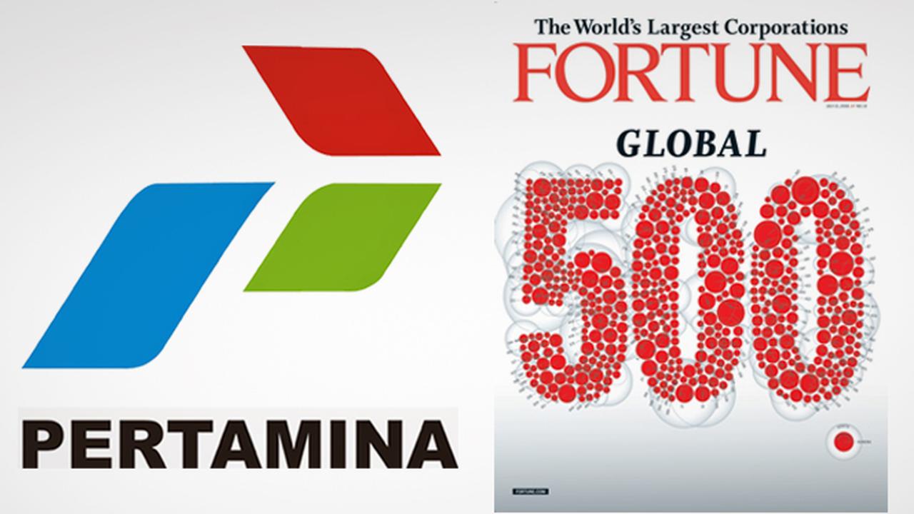 Ilustrasi Pertamina