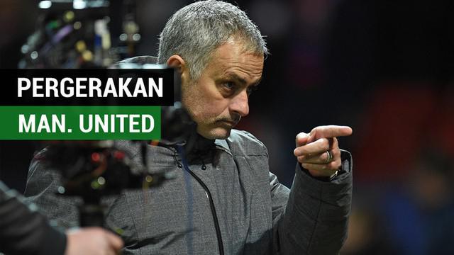 Berita video kemungkinan pergerakan transfer Manchester United pada Januari 2018. Siapakah pemain yang datang dan pergi?