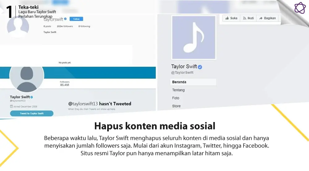 Teka-teki Lagu Baru Taylor Swift Perlahan Terungkap. (Foto: Instagram/taylorswift, Twitter/taylorswift13, Facebook Taylor Swift, Desain: Nurman Abdul Hakim/Bintang.com)