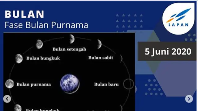 5 Juni: Bulan Memasuki Fase Bulan Purnama (Bulan Stroberi Penuh). (Instagram pussainsa_lapan)