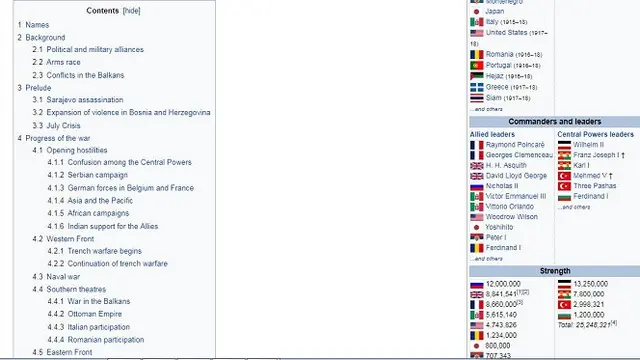 Konten Wikipedia