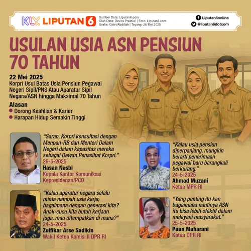 Usulan Kenaikan Usia Pensiun ASN