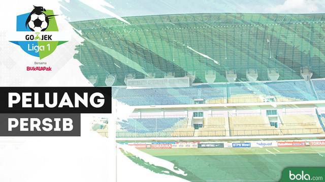 Berita video beragam peluang Persib Bandung saat menghadapi Mitra Kukar yang mungkin bisa membawa mereka menang dengan lebih dari dua gol pada pekan ketiga Gojek Liga 1 2018 bersama Bukalapak.