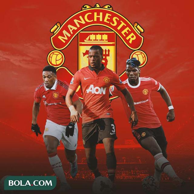 Manchester United - Antony Martial, Patrice Evra, Paul Pogba