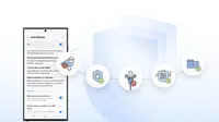Samsung luncurkan Auto Blocker buat perangkat yang mendapatkan One UI 6 (Samsung)