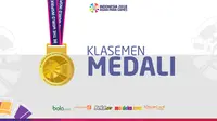 Klasemen medali Asian Para Games 2018. (Bola.com/Dody Iryawan)