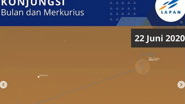 22 Juni : Konjungsi Bulan dan Merkurius (Stellarium)