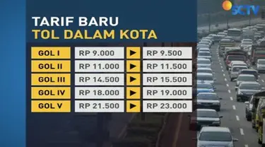 PT Jasa Marga menaikkan tarif tol di sejumlah ruas, termasuk tol Dalam Kota Jakarta. Ini dia daftar tarif barunya.