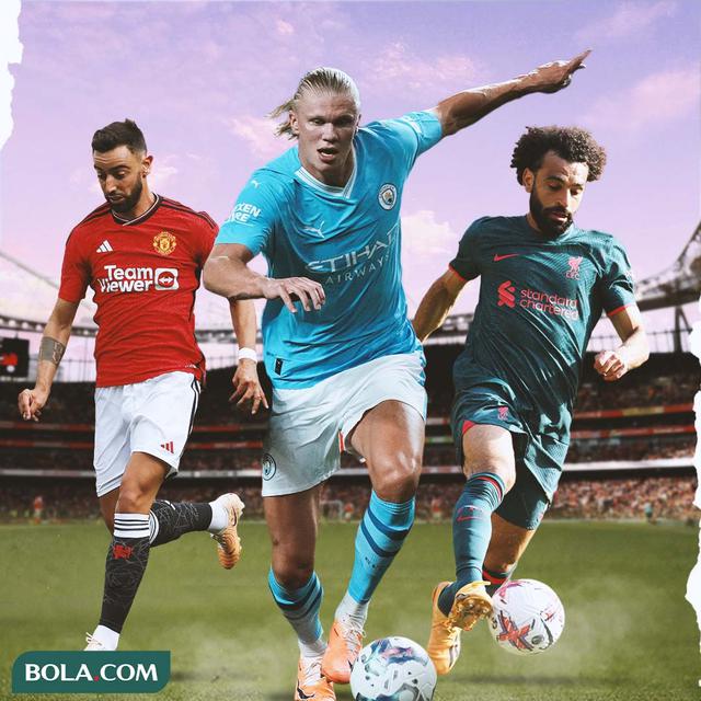 Ilustrasi - Bruno Fernandes, Erling Haaland, Mohamed Salah