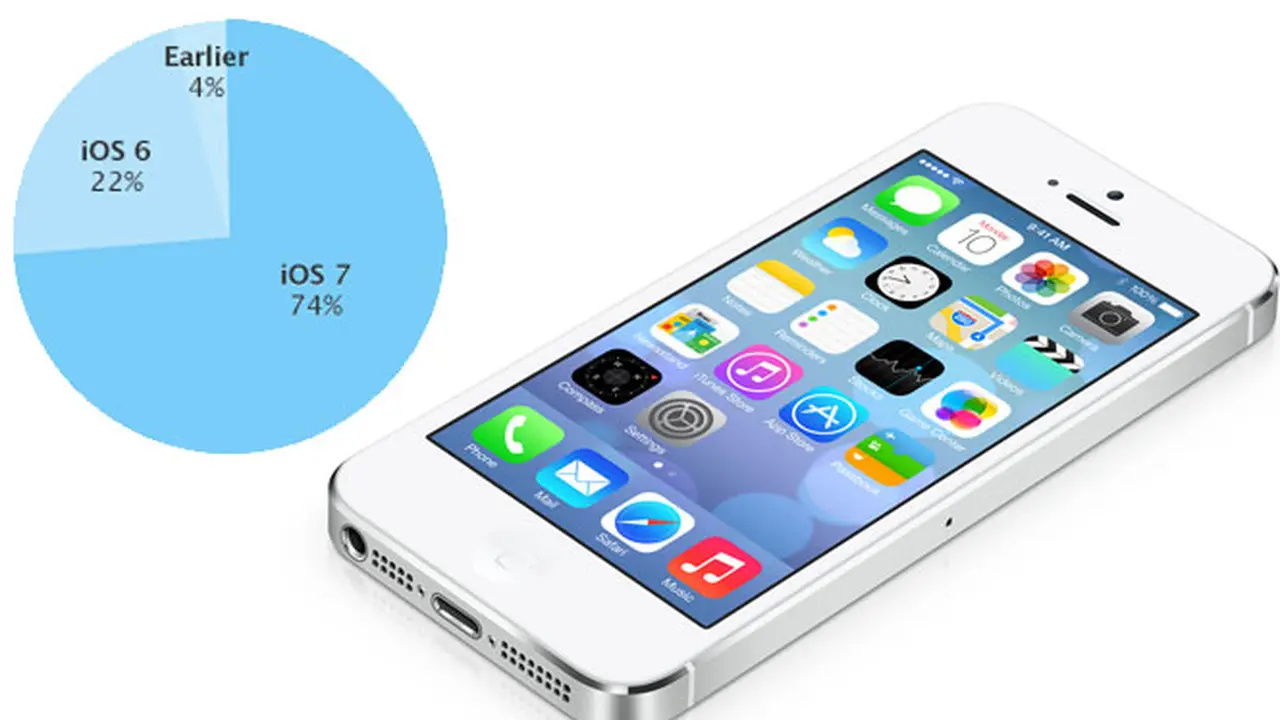 ios-7-131206b.jpg