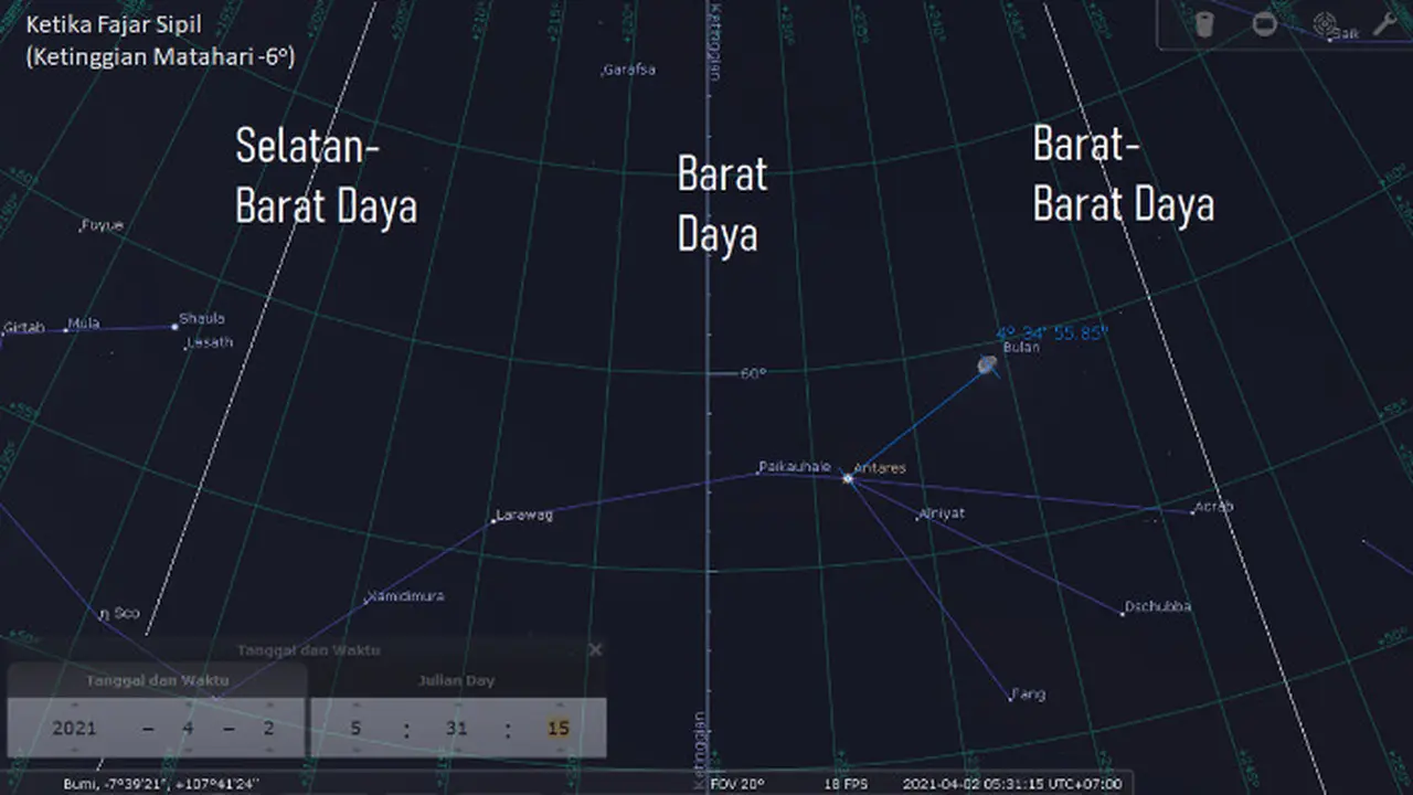 Konjungsi Bulan-Antares 1-2 April 2021. Sumber: Stellarium PC 0.20.4 via LAPAN.go.id