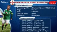 Catatan statistik penampilan Steven Davis saat berkostum Timnas Irlandia Utara.  (Bola.com)