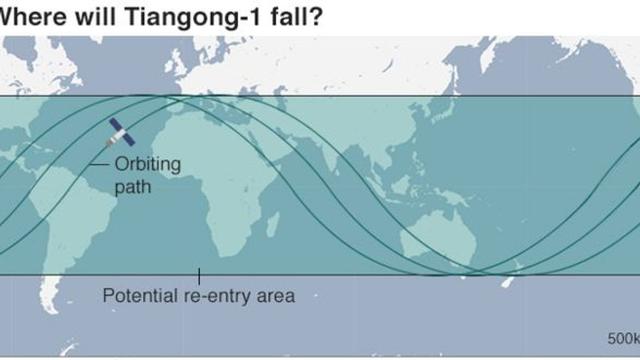 Stasiun Angkasa Luar China Tiangong-1 Akan Jatuh ke Bumi Akhir Pekan Ini