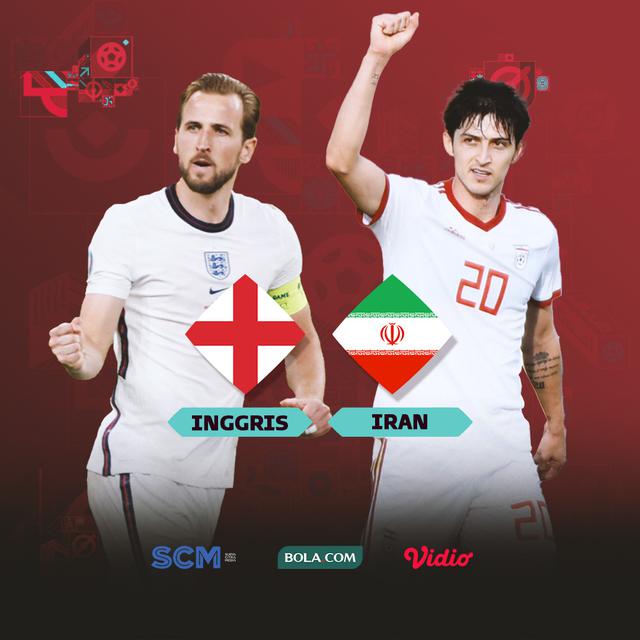 Piala Dunia 2022 - Head to Head Inggris vs Iran