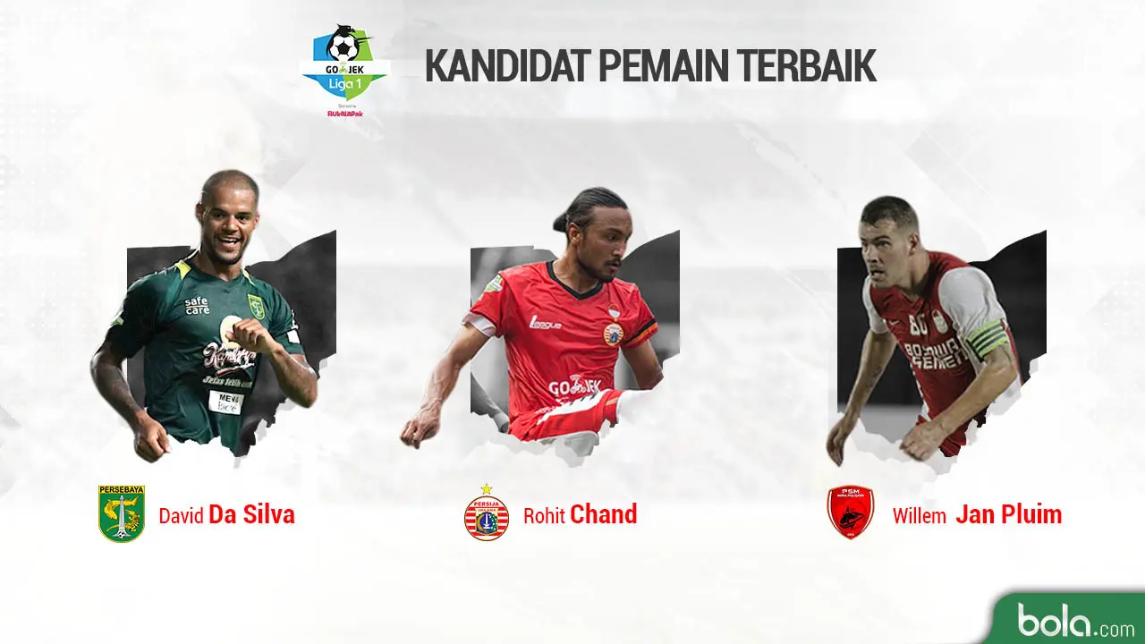 Trivia Kandidat Pemain Terbaik Liga 1