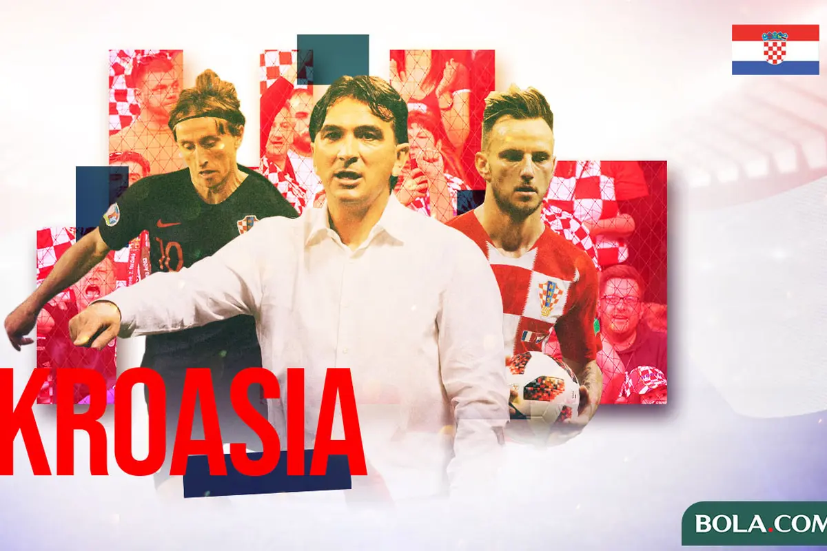 Profil Tim Kroasia