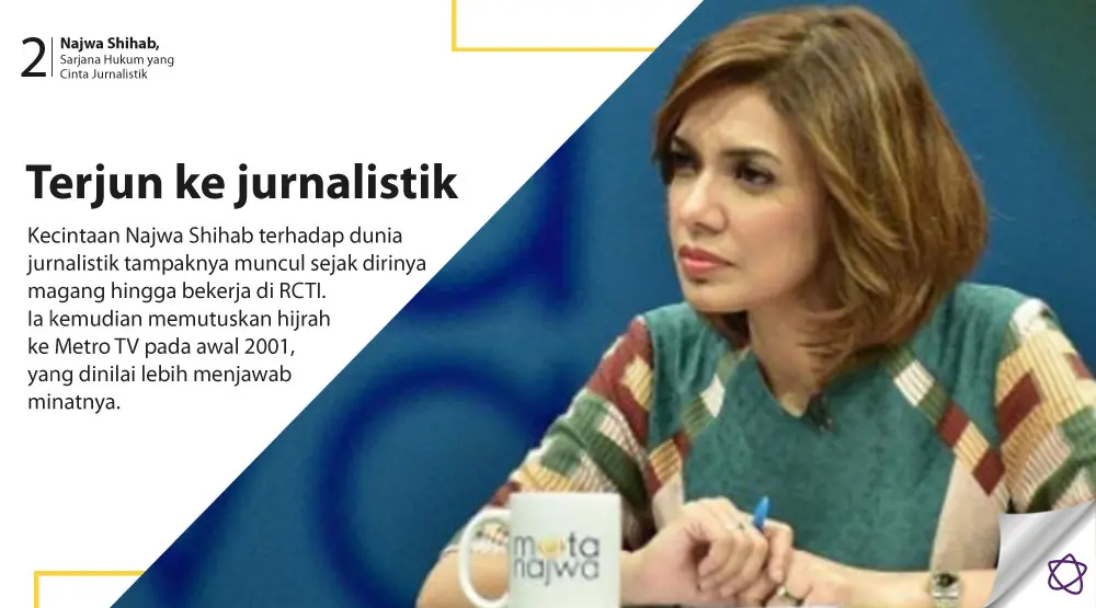 Najwa Shihab, Sarjana Hukum yang Cinta Jurnalistik. (Foto: Instagram/najwashihab, Desain: Nurman Abdul Hakim/Bintang.com)