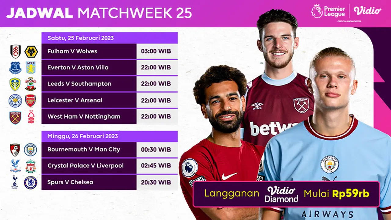 Jadwal Pertandingan Liga Inggris 2022/23 Akhir Pekan Ini Live Vidio : Fulham Vs Wolves, Everton Vs Aston Villa