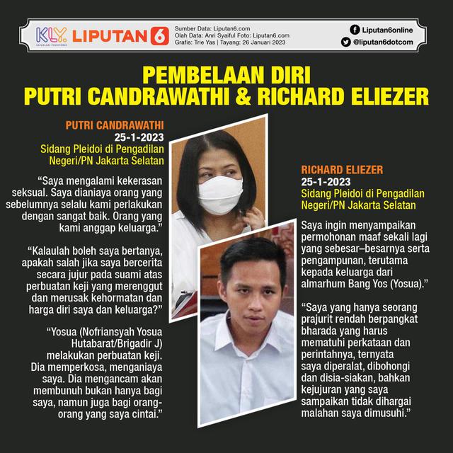 Infografis Pembelaan Diri Terdakwa Putri Candrawathi dan Richard Eliezer di Sidang Pleidoi Kasus Pembunuhan Brigadir J. (Liputan6.com/Trieyasni)