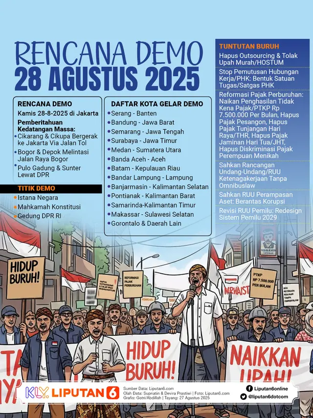 Infografis Rencana Demo 28 Agustus 2025. (Liputan6.com/Gotri/Abdillah)