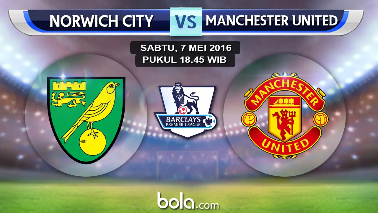 Norwich City vs Manchester United