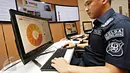 Petugas beraktivitas di ruang Media Management Center Polda Metro Jaya (PMJ) di Jakarta, Senin (16/11). Hadirnya media center tersebut di tengah masyarakat dimaksudkan untuk mengoptimalkan fungsi kehumasan. (Liputan6.com/Immanuel Antonius)