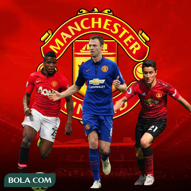 Manchester United - Wilfried Zaha, Jonny Evans, Ander Herrera