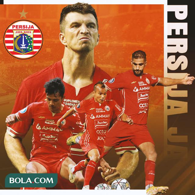 Persija Jakarta - Ondrej Kudela, Abdulla Yusuf Helal, Aji Kusuma, Riko Simanjuntak