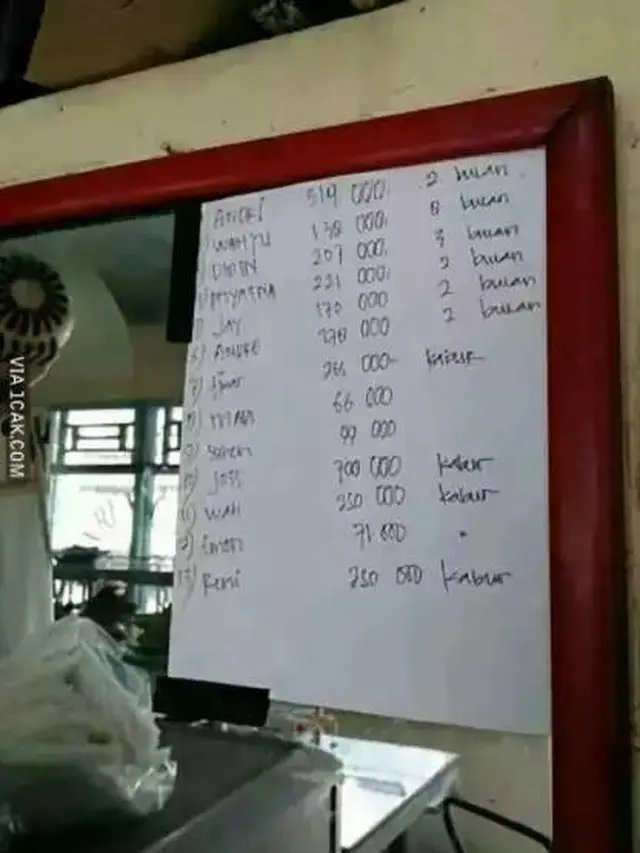 10 Tulisan Nyeleneh di Warung Sindir Orang Utang Ini Bikin Ketawa