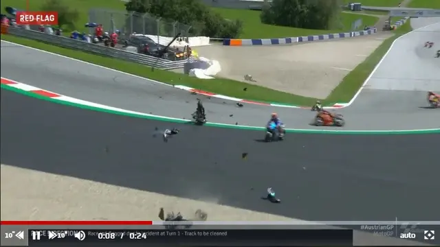 Motogp