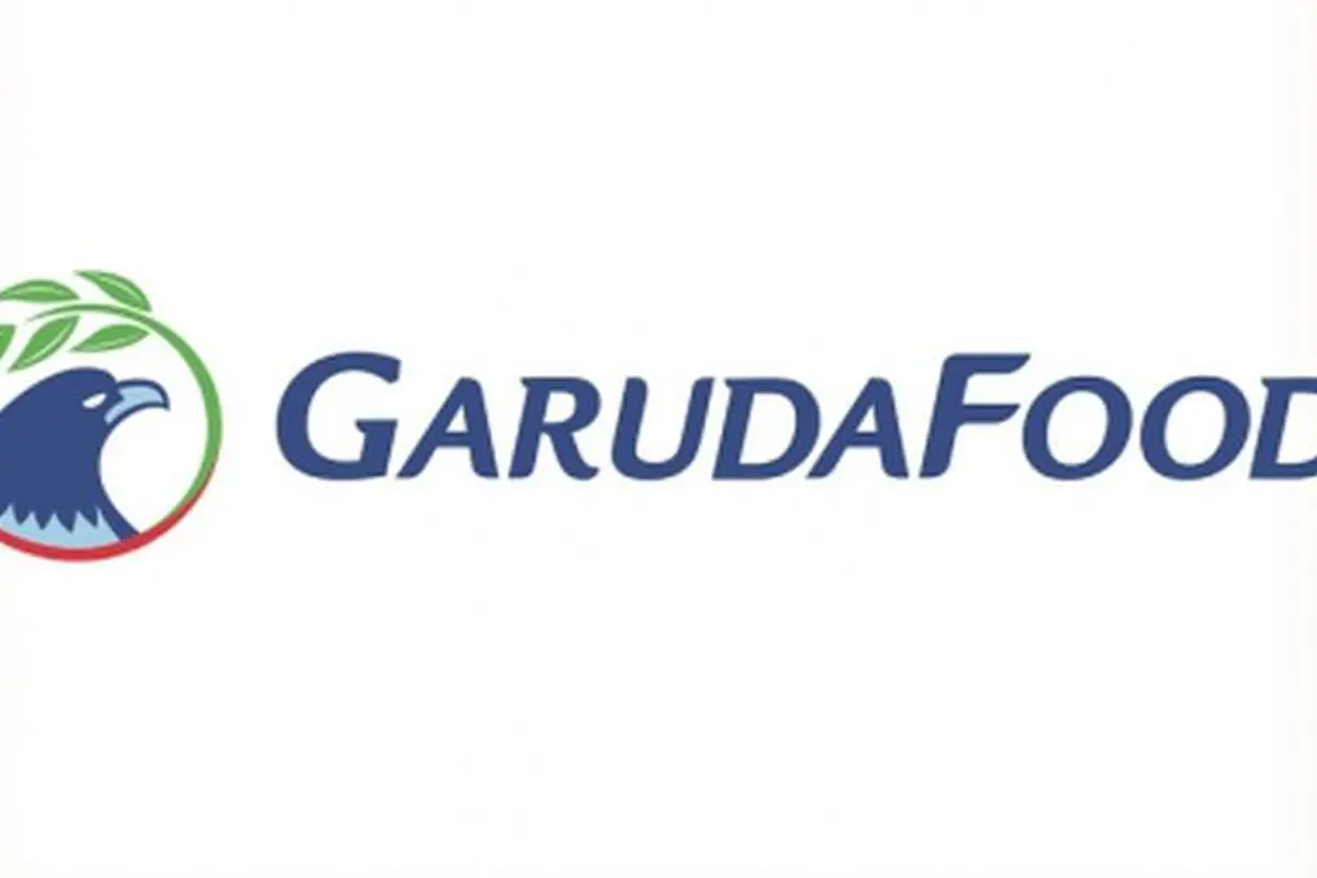 GarudaFood.
