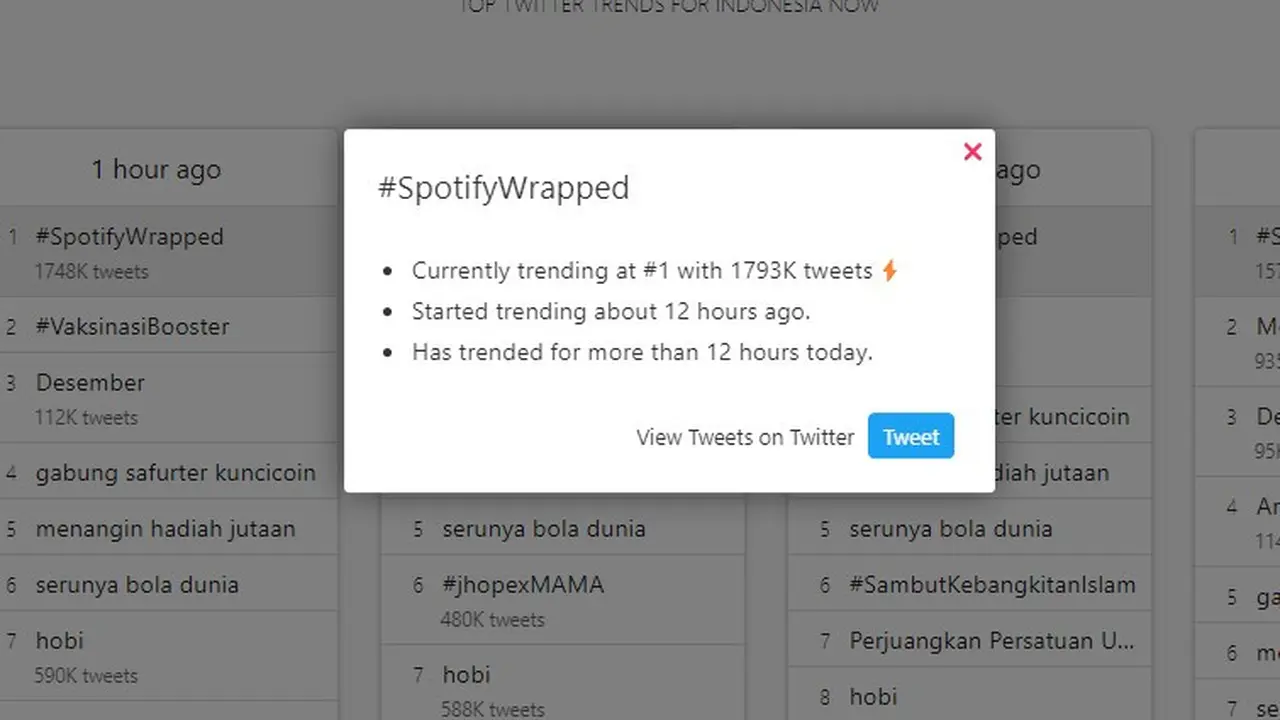 Spotify Wrapped 2022