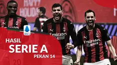 Berita motion grafis hasil Liga Italia 2020-2021 pekan ke-14. AC Milan menang tipis 3-2 atas Lazio.