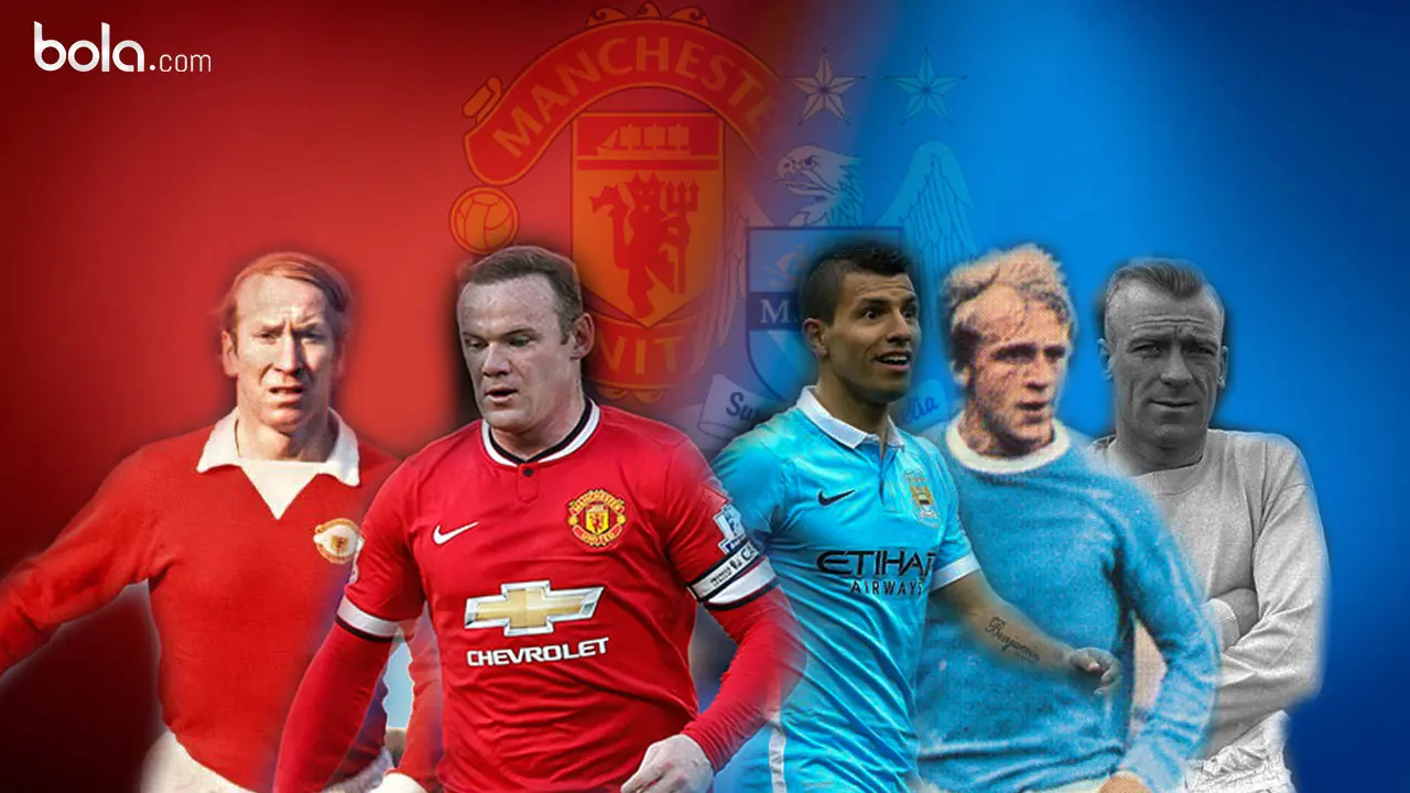 Manchester derby