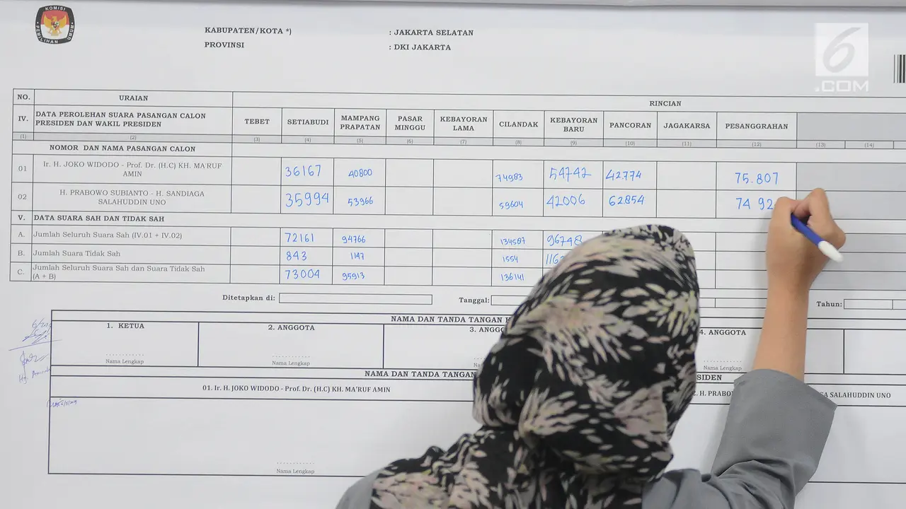 Melihat Penghitungan Suara Pemilu 2019 Tingkat Jakarta Selatan