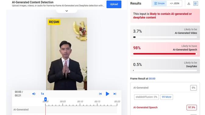 Video klaim Gibran Rakabuming Raka mengumumkan bantuan modal usaha menunjukkan buatan AI. (Foto: tangkapan layar Hive moderation)