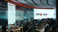 InfraNexia Jadi Pilar Utama Bisnis Wholesale Connectivity TelkomGroup.