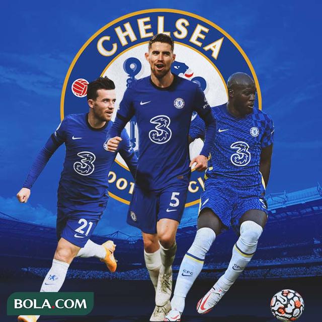 Chelsea - Ben Chilwell, Jorginho, Romelu Lukaku