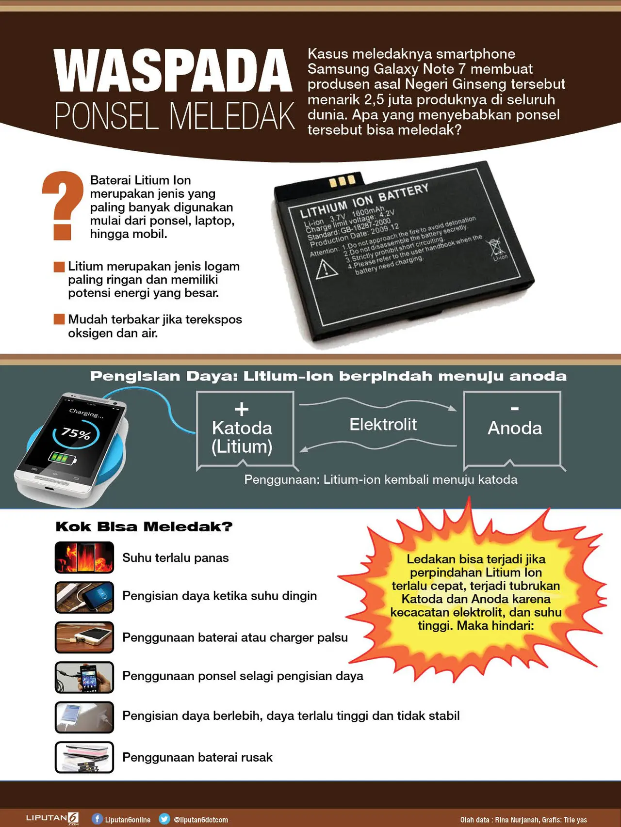 Cek Battery Health HP Android Kamu dengan Aplikasi Ampere, Gratis