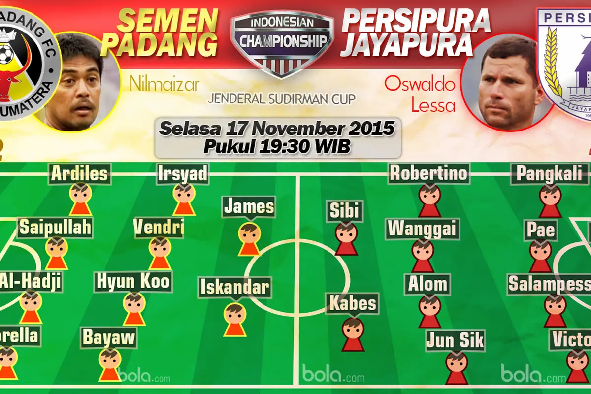 Semen Padang vs Persipura Jayapura (Bola.com/Samsul Hadi)