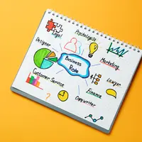 Mind Maping terkait profesi (Foto dok : Freepik/freepik).